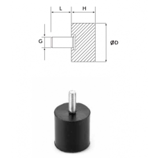 Takoz 20x10 M6 Pulsuz Tek Civatalı