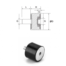 Takoz 20x15 M6 Pullu Civatalı Burçlu