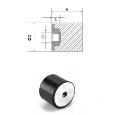 Takoz 20x15 M6 Pullu Tek Burçlu