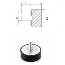 Takoz 20x20 M6 Pullu Tek Civatalı