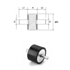 Takoz 20x25 M6 Pullu Çift Civatalı